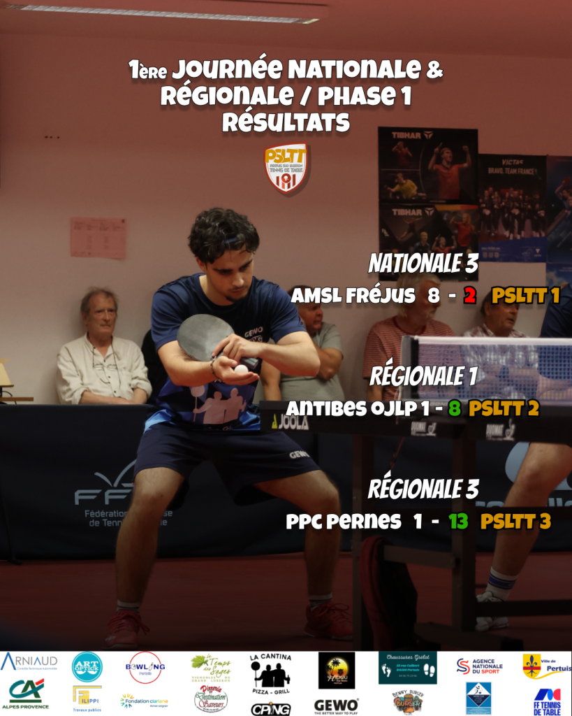 1ère journée du championnat par équipes : un lancement encourageant pour le PSLTT